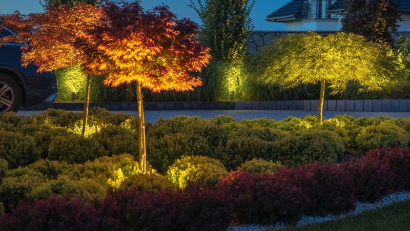 Landscaping Installation detail
