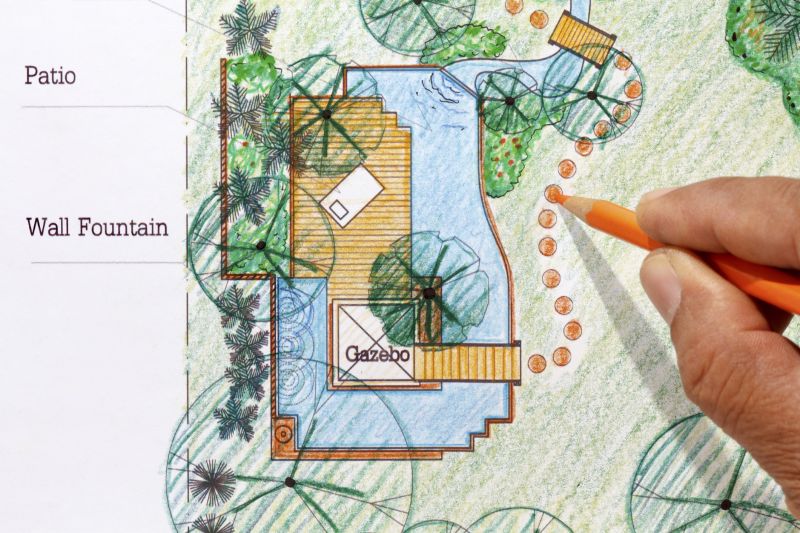 Landscape Architecture Service
