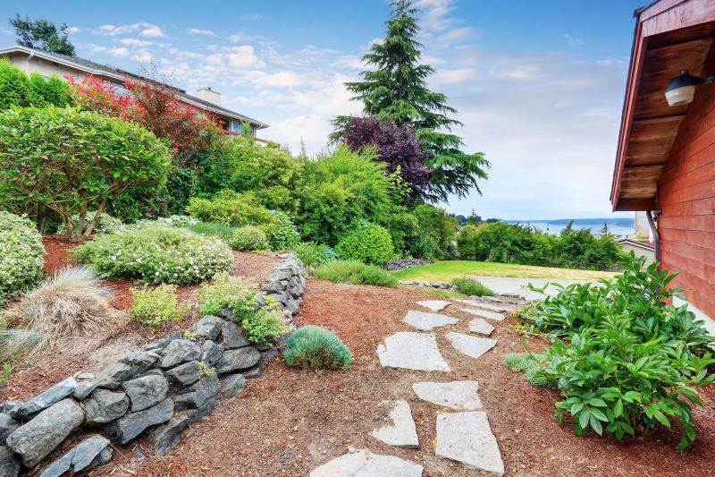 Pathway Landscaping